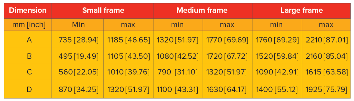 cvs-sizes_table2-1200×342 cvs-sizes_table2-1200×342